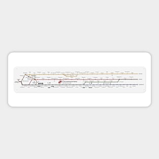 Circumvesuviana in car train map Sticker